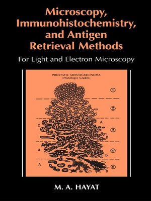 cover image of Microscopy, Immunohistochemistry, and Antigen Retrieval Methods